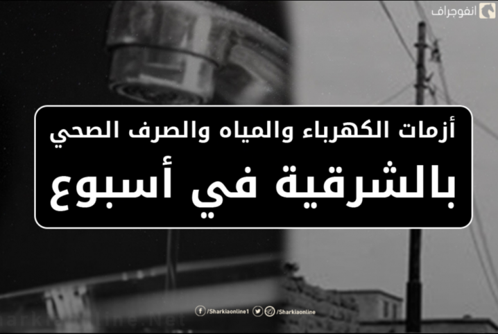  إنفوجراف.. أزمات الكهرباء والمياه والصرف الصحي بالشرقية في أسبوع