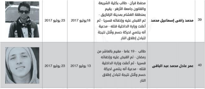  أبرزهم عمر عادل.. مختفون قسريا تم قتلهم على يد “داخلية الانقلاب”