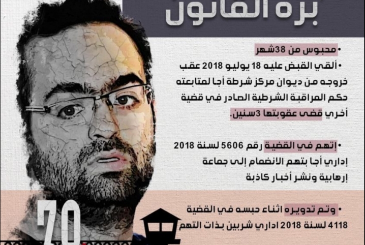  حملة “#جوه_السجن_بره_القانون” تندد باعتقال الناشط محمد عادل