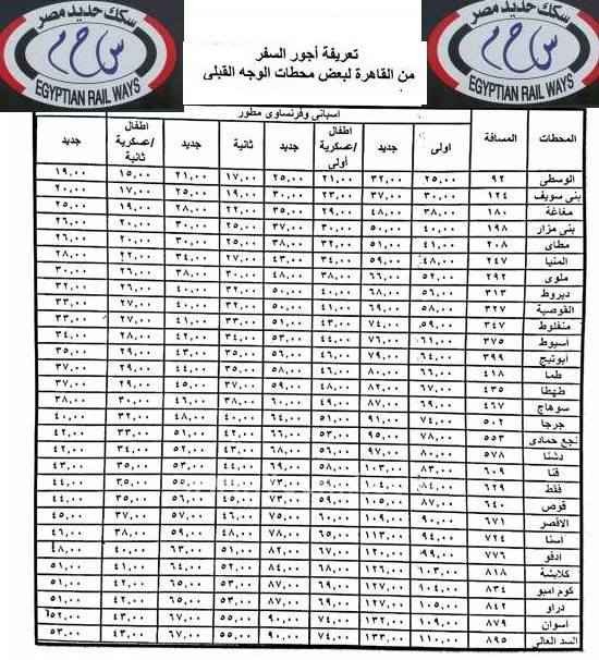  أسعار تذاكر القطارات خلال عيد الفطر